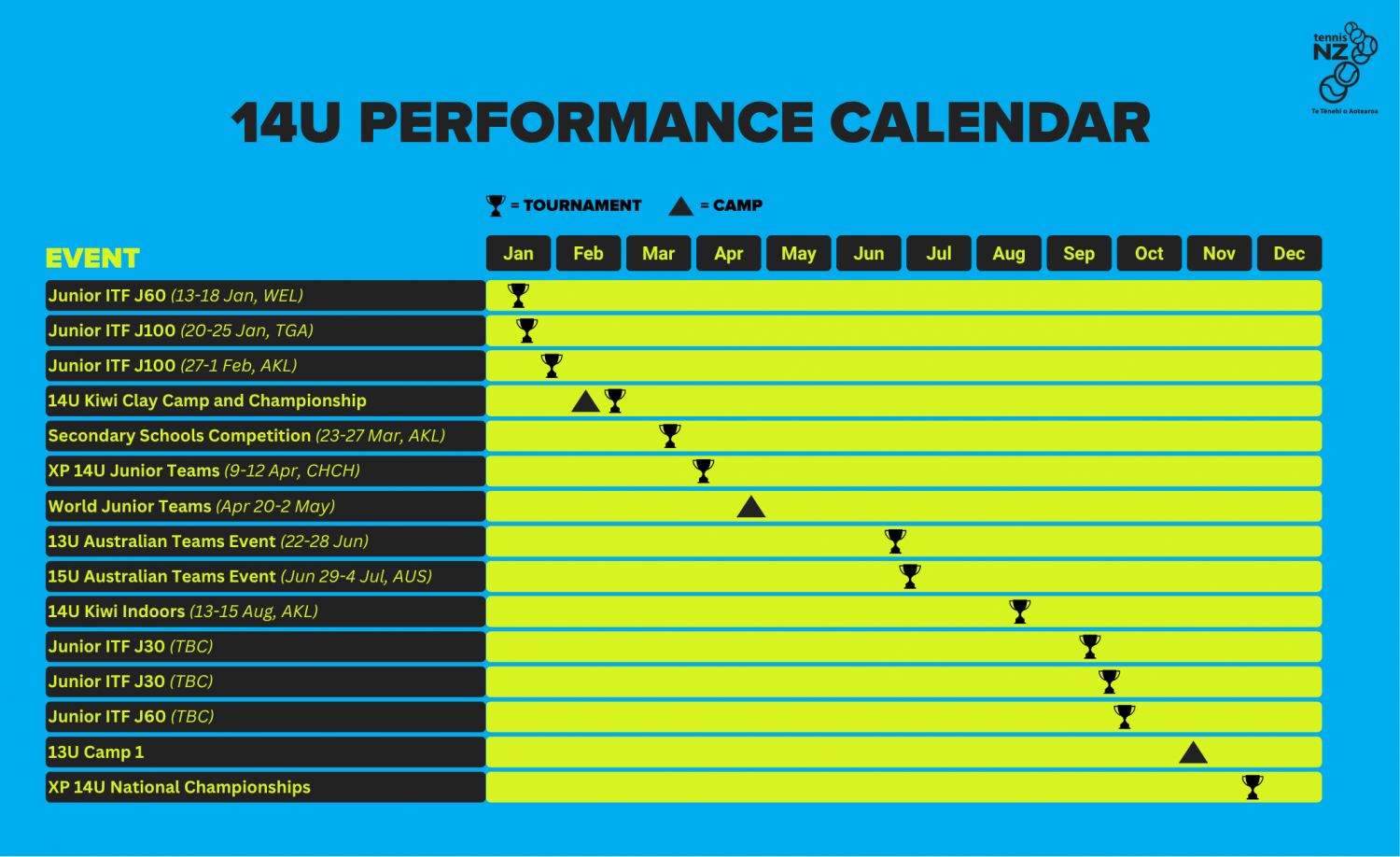 13 18u Junior Calendar 3 13 18u Junior Calendar 3