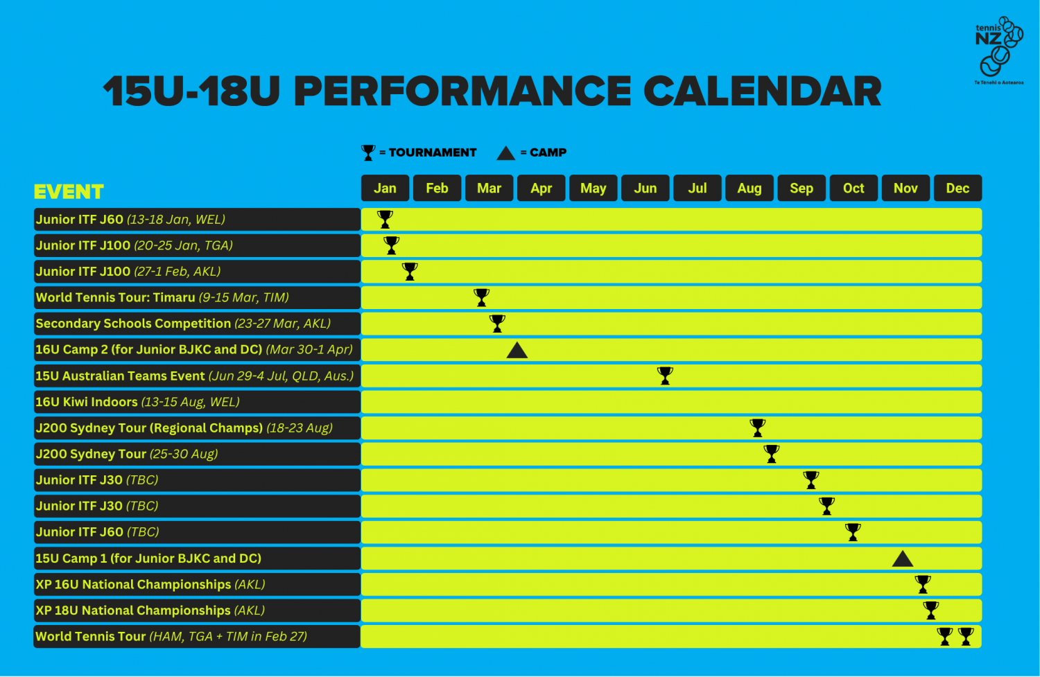 13 18u Junior Calendar 5 13 18u Junior Calendar 5
