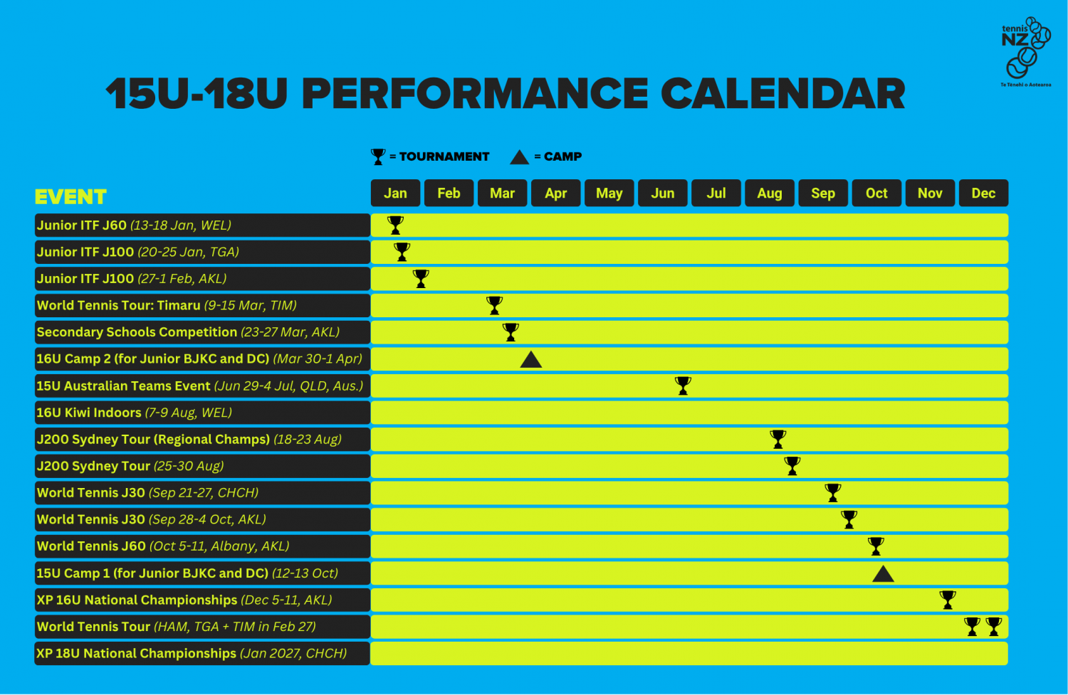 13 18u Junior Calendar 8 13 18u Junior Calendar 8