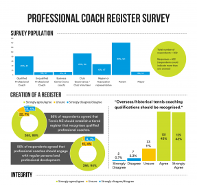 Full Infographic PNG 3