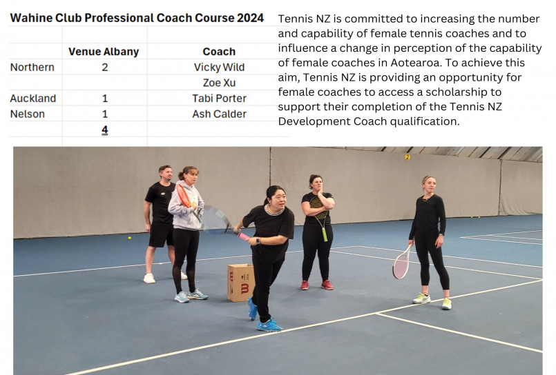 Wahine 2024 newsletter